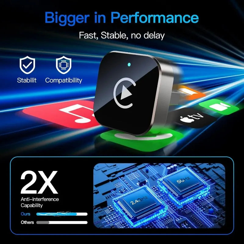 מתאם CarPlay אלחוטי לאייפון ואנדרואיד