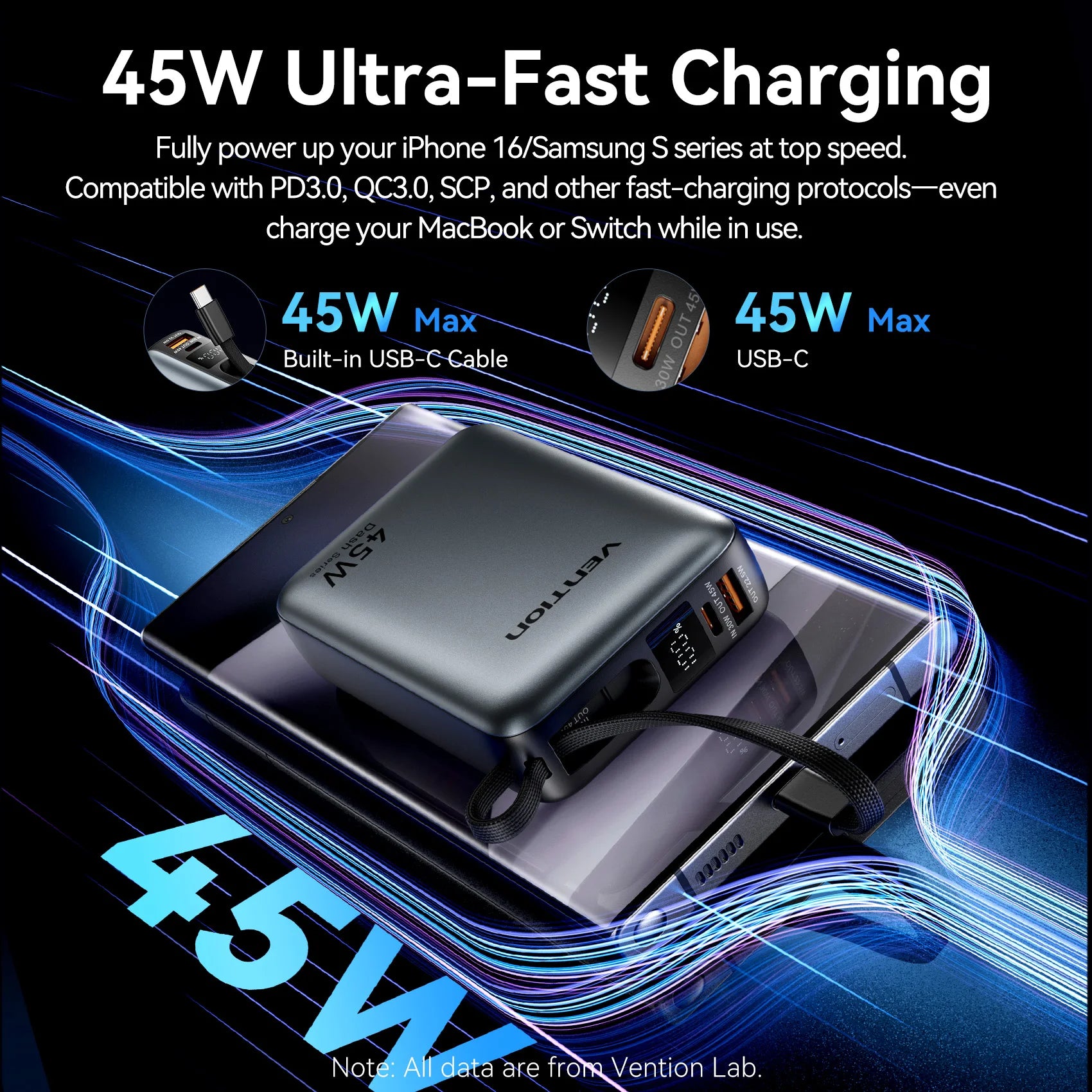 סוללת גיבוי 20000mAh טעינה מהירה 45W