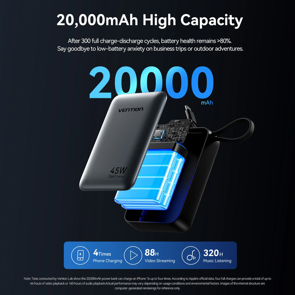 סוללת גיבוי 20000mAh טעינה מהירה 45W